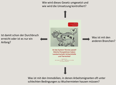 Anthea Holt­kamp stellt die Akti­on Wür­de und Gerech­tig­keit e.V.&nbsp;vor!